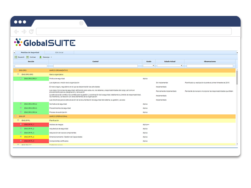 ¿qué Es La Ley Sox O Ley Sarbanes Oxley Globalsuite Solutions